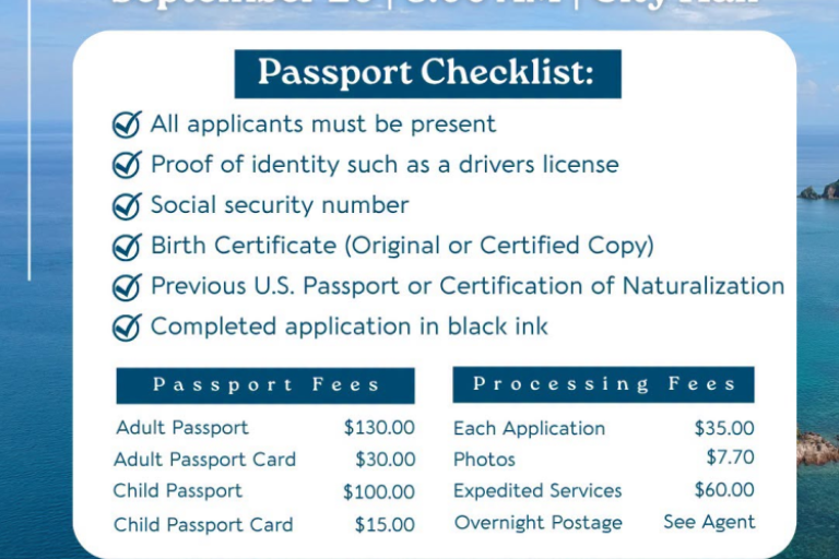 passport day