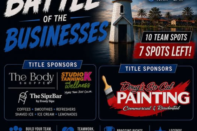 battle of the businesses