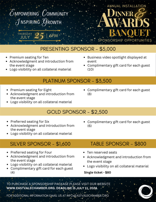 Banquet