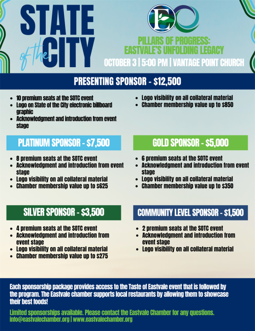State of the City