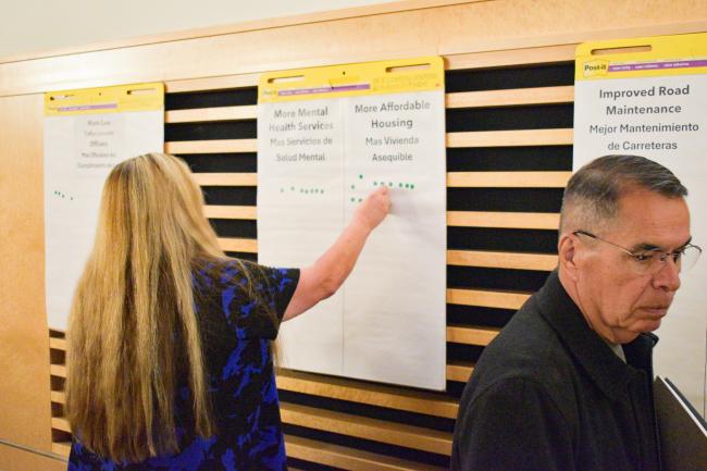 Budget Workshop