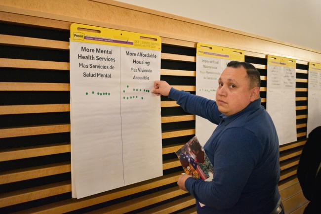 Budget Workshop