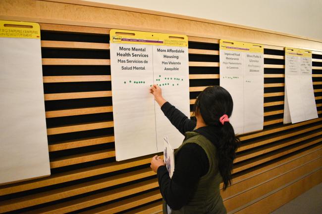Budget Workshop